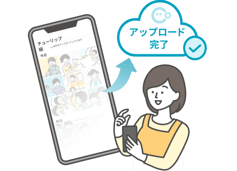 写真アップロード専用アプリでパソコンでの取り込みが不要に